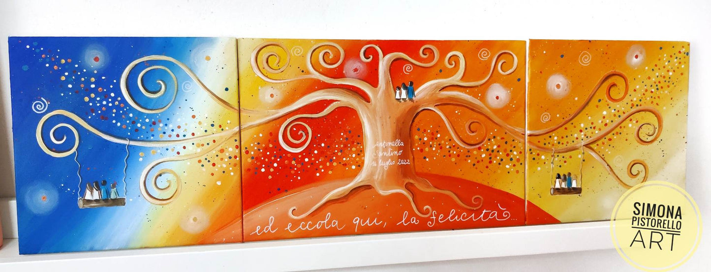 DIPINTO SU TELA Your Story: dipingo la tua storia