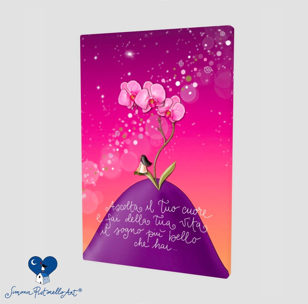 Ascolta il tuo cuore - personaggi personalizzabili